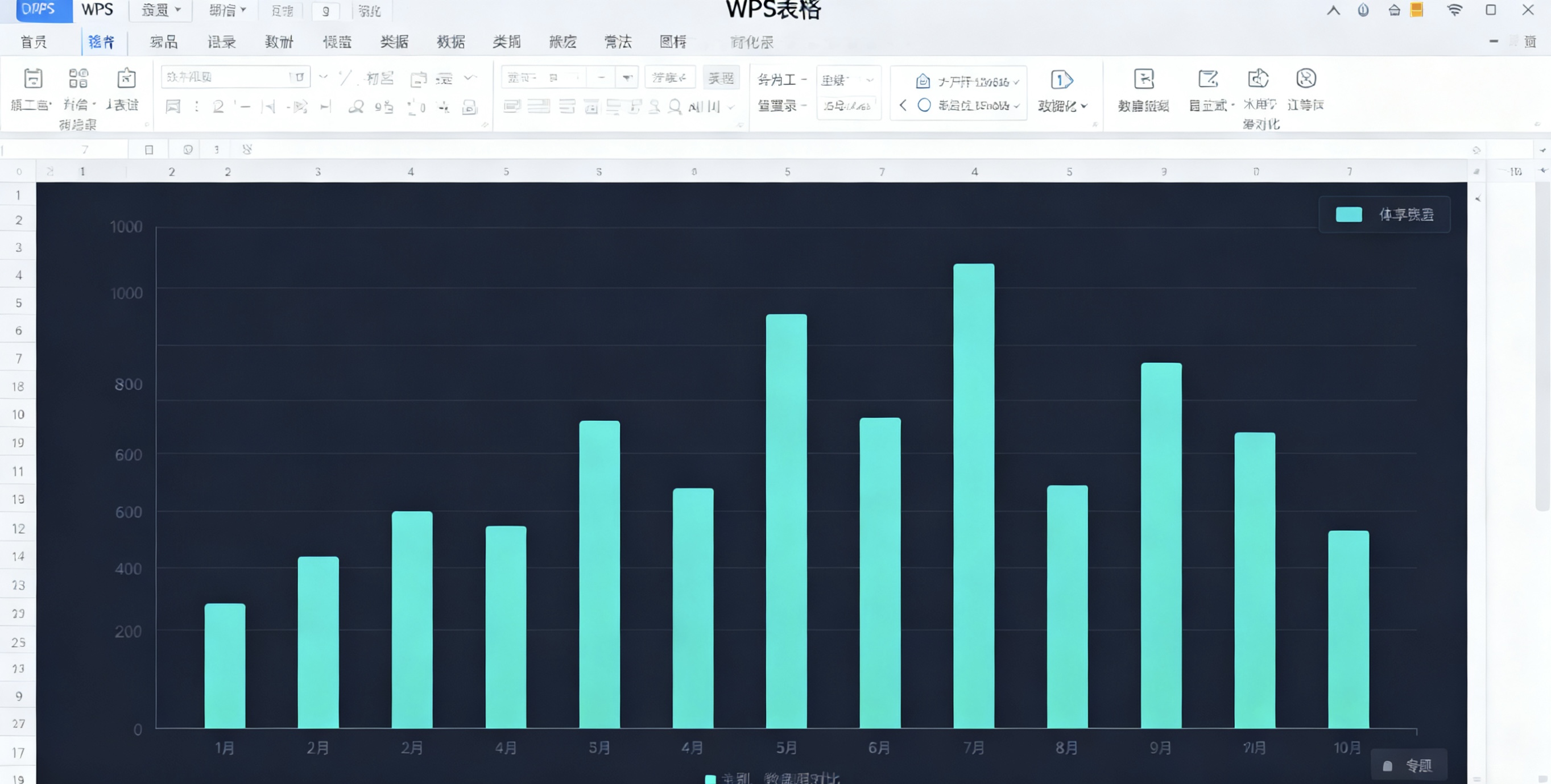 WPS Office安装常见问题与解决方法大全