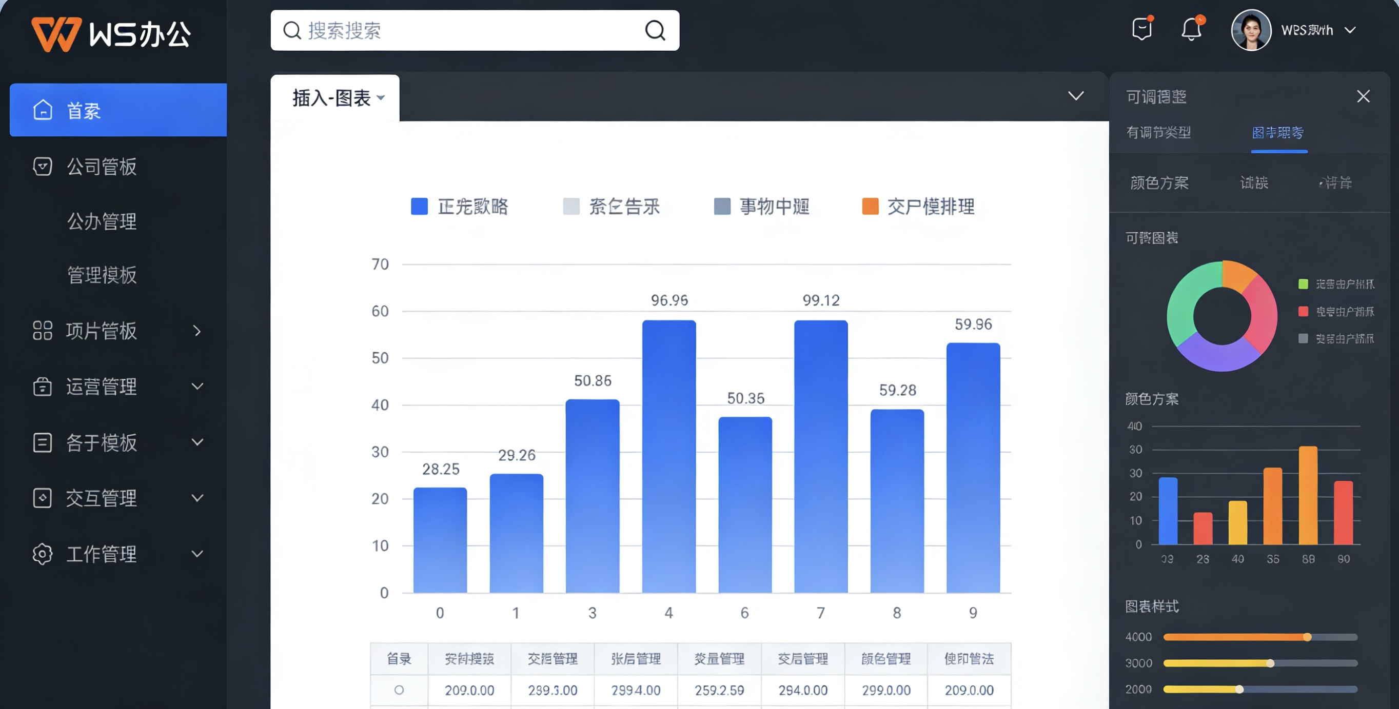WPS演示新手快速上手完全指南图片说明
