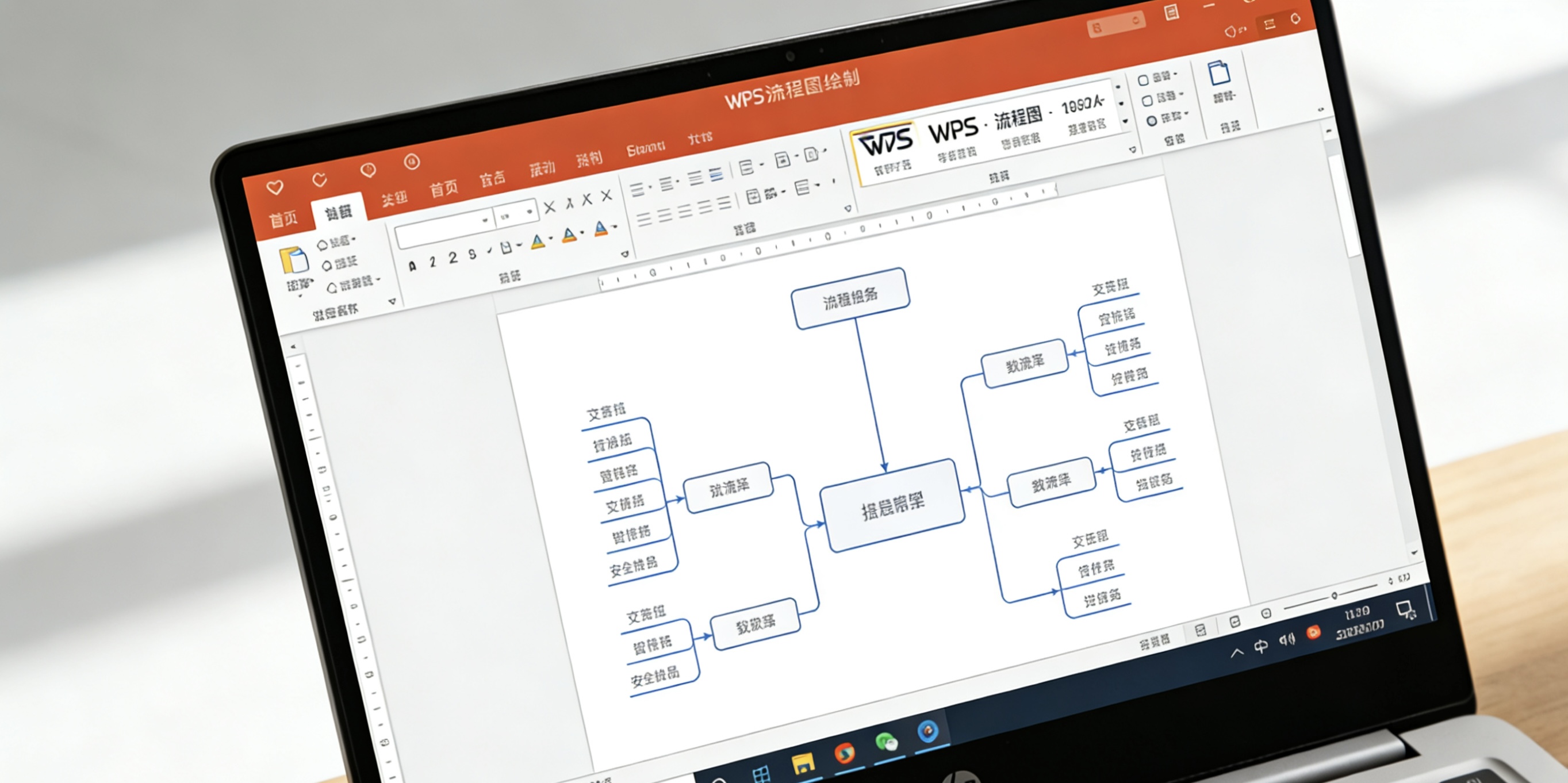  WPS用户配置如何彻底重置图片说明